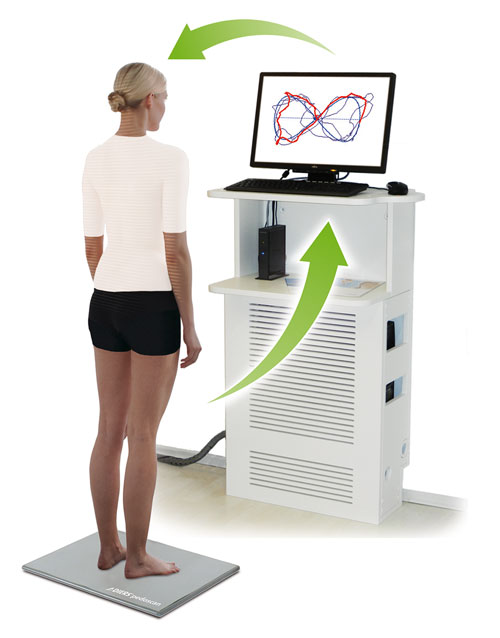 pedoscan biofeedback 500px