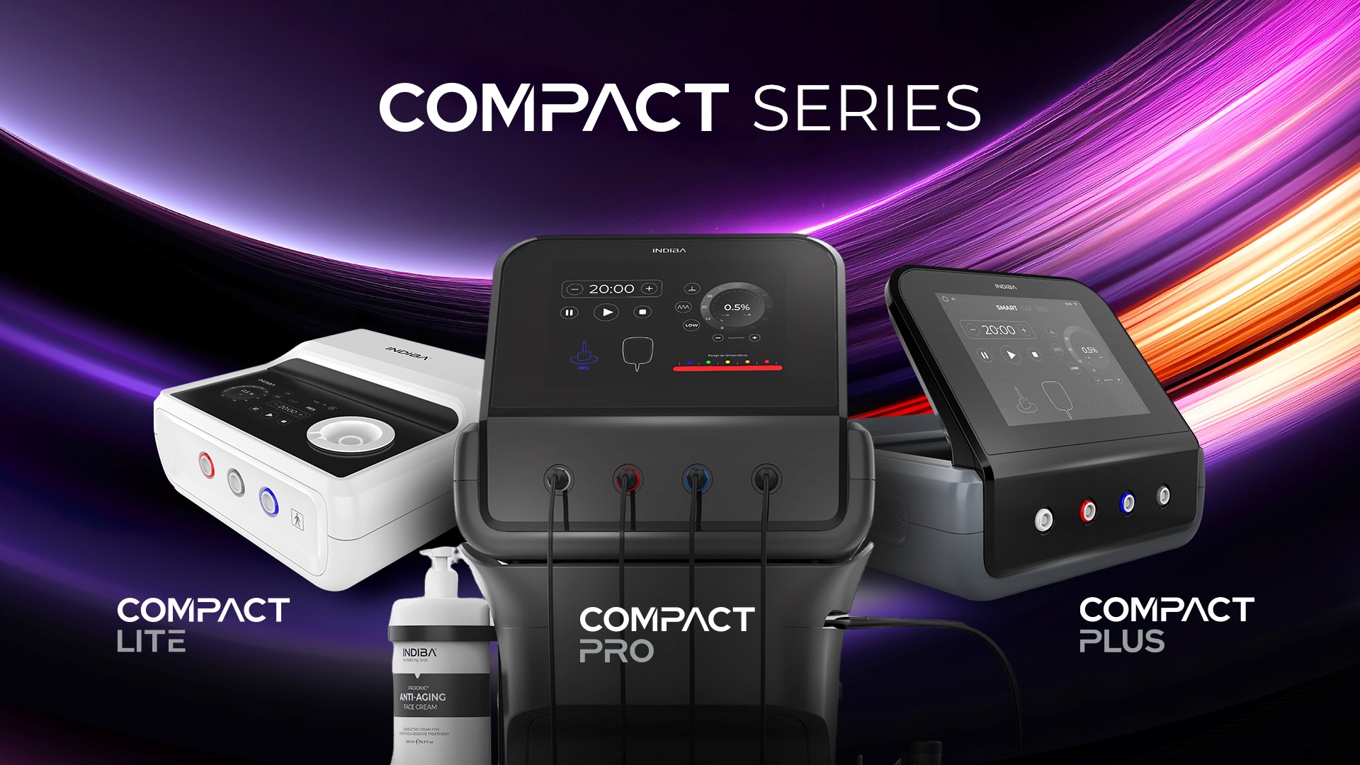 All compact devices