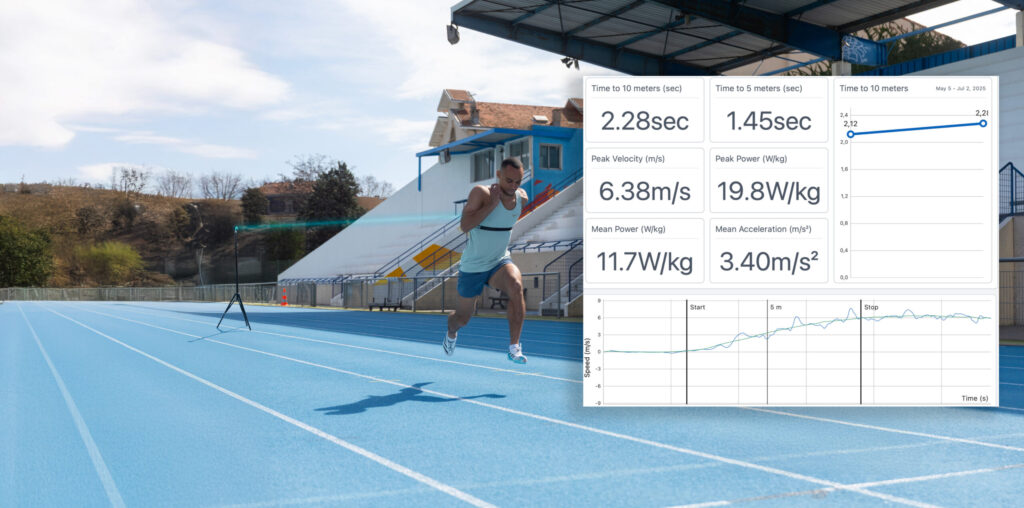 sprint test results scaled